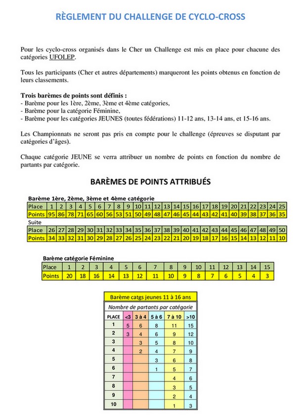 points-challenge-cyclo-cross-v2.jpg