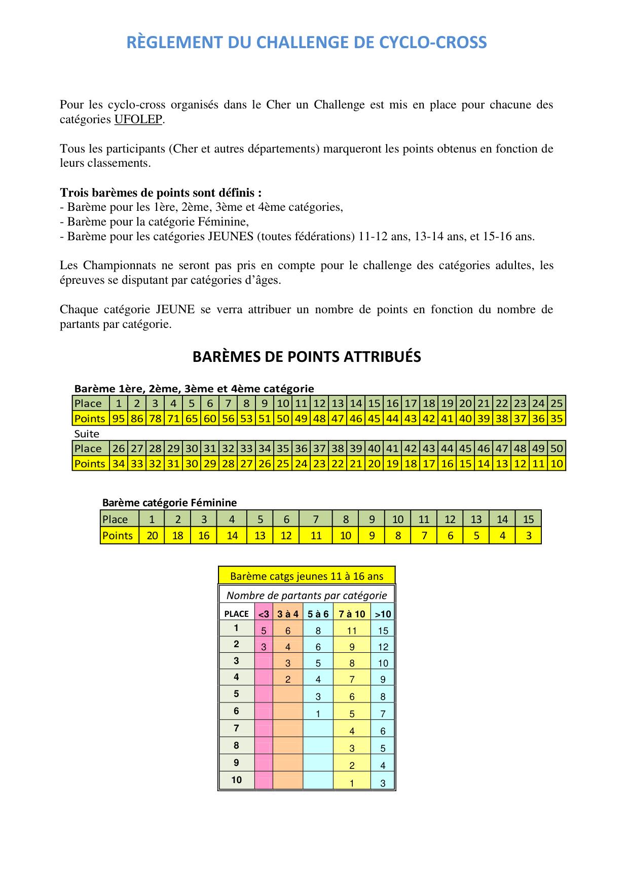 points-challenge-cyclo-cross-v3.jpg